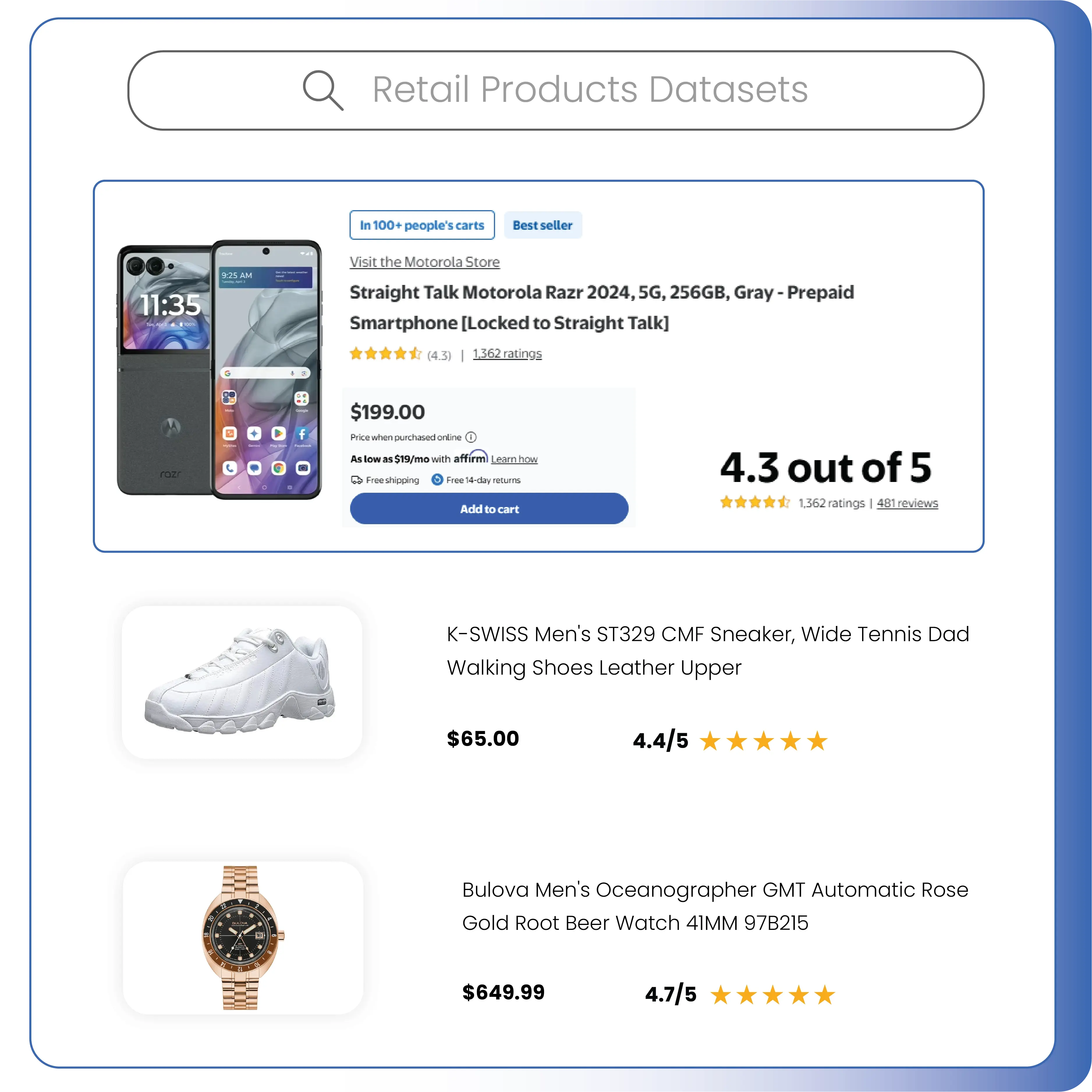 Retail Products Data